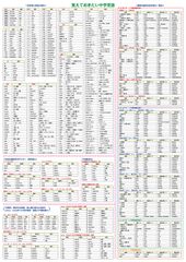 Item thumbnail for item 982a7be3-73d9-42d8-8e4e-333f5dabdc63