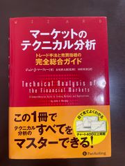 マーケットのテクニカル分析 - メルカリ