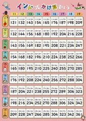 Item thumbnail for item d48d72e9-f87d-4c4f-bee2-19d372aebaa7