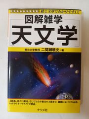 PC88/98ユーザに捧げる燃える闘魂マシン語伝説 2 日高徹 - メルカリ