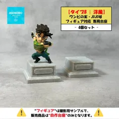 ※自作台座のみ【タイプB | 洋風】ワンピの実・JOJO球 フィギュア対応 専用台座　（プライズ・フィギュア）のサムネイル