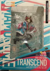 ファット・カンパニー トランセンド PVC　ウマ娘 プリティーダービー