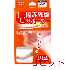 Item thumbnail for item acb44357-437e-43a8-a358-9c9a26f22a08