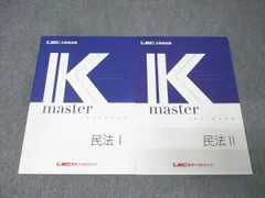 2026年最新】Kマスターの人気アイテム - メルカリ