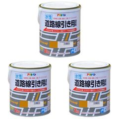 鈑金パテ ソーラー極み厚付80 & 中間120 高温 各硬化剤付 新品未開封