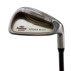 Item thumbnail for item 83cf6dec-6a9b-43ed-b561-6cafd24431ab