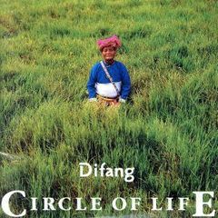 Item thumbnail for item f86bafeb-343f-4010-9b2e-45baabbf279e