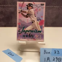 2026年最新】周東佑京 直筆サインの人気アイテム - メルカリ