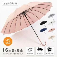 Item thumbnail for item dd0a2d0d-cb3b-4fc1-89ca-02dc08932cd1