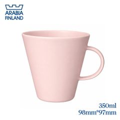 Item thumbnail for item 07821c3c-e1fe-46c2-8d17-1d921ea44a74