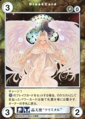 中古】キャンバスボード・キャンバスアート ナツ＆グレイ F0キャンバス