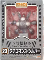 グッドスマイルカンパニー ねんどろいど 攻殻機動隊SAC タチコマンズ・シルバー 23