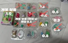 Sylvanian Families(シルバニアファミリー) 転送します