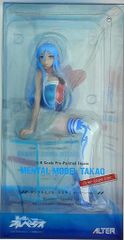 ALTER 蒼き鋼のアルペジオ タカオ オーバーニーVer. 1/8 | Mercari