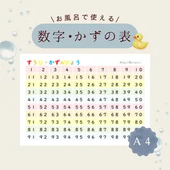 【数字・かずの表】1〜100まで楽しく覚える◎お風呂ポスター｜入学準備・幼児学習に人気✨