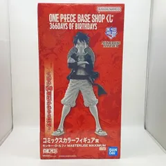 【中古】未開封・箱イタミ）コミックスカラーフィギュア賞 モンキー・D・ルフィ MASTERLISE MAXIMUM [24]