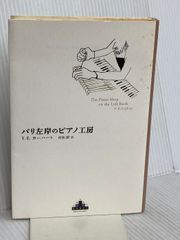 あお様専用 止まり木 カクタス パーチ 訳あり2本 CD、No.675 - メルカリ