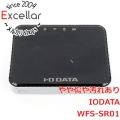 [bn:1] IODATA　SDカードリーダー・ライター　WFS-SR01のサムネイル