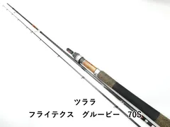 2026年最新】ツララ 70sの人気アイテム - メルカリ