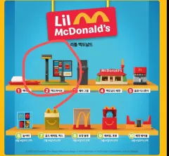 マクドナルド リトルマクドナルド ハッピーセット McDrive