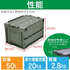 トラスコ中山(TRUSCO) 折りたたみコンテナ50L*4個セット - メルカリ