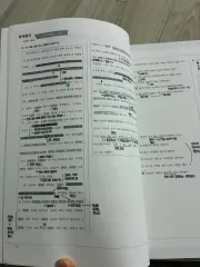 時代人材 ソン・チャンビン 読解の原則 1 2 まとめ売り