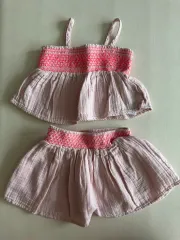 ベビーギャップ でなければなりません セットアップ