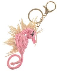 Item thumbnail for item 04c30f40-3672-4622-a408-2b836c63ea06