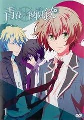 Item thumbnail for item aa2bb38f-0d26-4dc4-be37-87877669d089