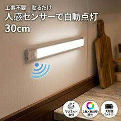 Item thumbnail for item dd627401-1c26-46b5-9533-74562bf24a5f