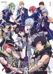 Item thumbnail for item 755c69c5-45f3-450f-8595-c46abd0370fe