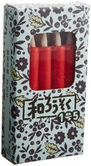 Item thumbnail for item dbc159cf-f3c5-4f79-a5c5-2ac1c64ac4c5