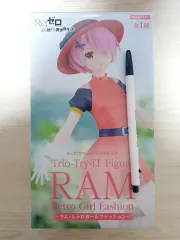Re:XERO(ゼロ)からラム レトロ ファッション フィギュア