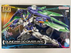 Item thumbnail for item ad363fb6-9d69-44dd-80ca-d8b8317fce63