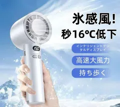 卓上＆携帯用ミニファン