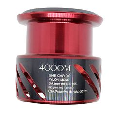 シマノ 16ストラディックCI4+ 4000XGM 予備ギア付き他 - メルカリ