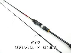 Item thumbnail for item 3078a8da-45d0-401f-ac51-0df9a9d3b15b