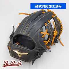 ミズノプロ 支給品 - メルカリ