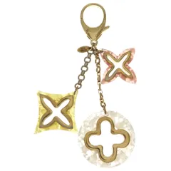 LOUIS VUITTON (ルイヴィトン) ルイヴィトン ビジューサック アンソレンス ゴールド GP M66884のサムネイル