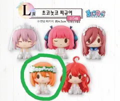 未開封 五等分の花嫁 一番くじ -あなたとピクニック- L賞 ちょこのっこ 中野 四葉