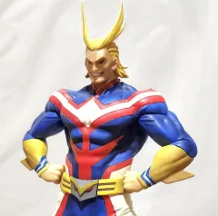 僕のヒーローアカデミア ヒロアカ オールマイト フィギュア（僕のヒーローアカデミア）