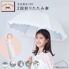 Item thumbnail for item fa99782d-1ef3-4f82-b36c-4fc38d072886