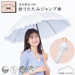 Item thumbnail for item c4d9a8b8-1315-4014-aa05-564f52678cd2