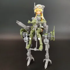 メルカリ メルカリ