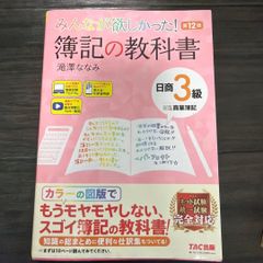 SHUN SUDO「for Flora-ss-Red」シルクスクリーンED35 SHUN SUDO(須藤瞬) for Flora-ss-Redシルクスクリーン - メルカリ
