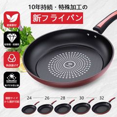 Item thumbnail for item 0cdb1c6d-40ca-4131-b6a6-cd629160f141