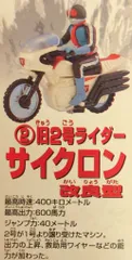 バンダイ ザ・ライダーマシン 仮面ライダー 旧2号ライダー+サイクロン改良型 2