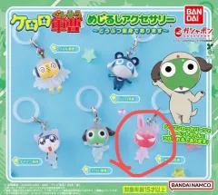 ケロロ軍曹 動物変身 めじるし ガチャ ギロロ