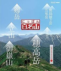 Item thumbnail for item f05bb2fd-ee8a-4404-9dce-75efdbd36dae