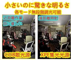 4個セット無段階調光 ヘッドライト 充電式 LEDヘッドライト USB 小型軽量 高輝度灯モード 明るさ300ルーメン/集光・散光切替/実用点灯4-10時間/生活防水照射角度90°調整可 釣り 登山 キャンプ 散歩 アウトドア 災害 停電用 ヘルメットライ…のサムネイル